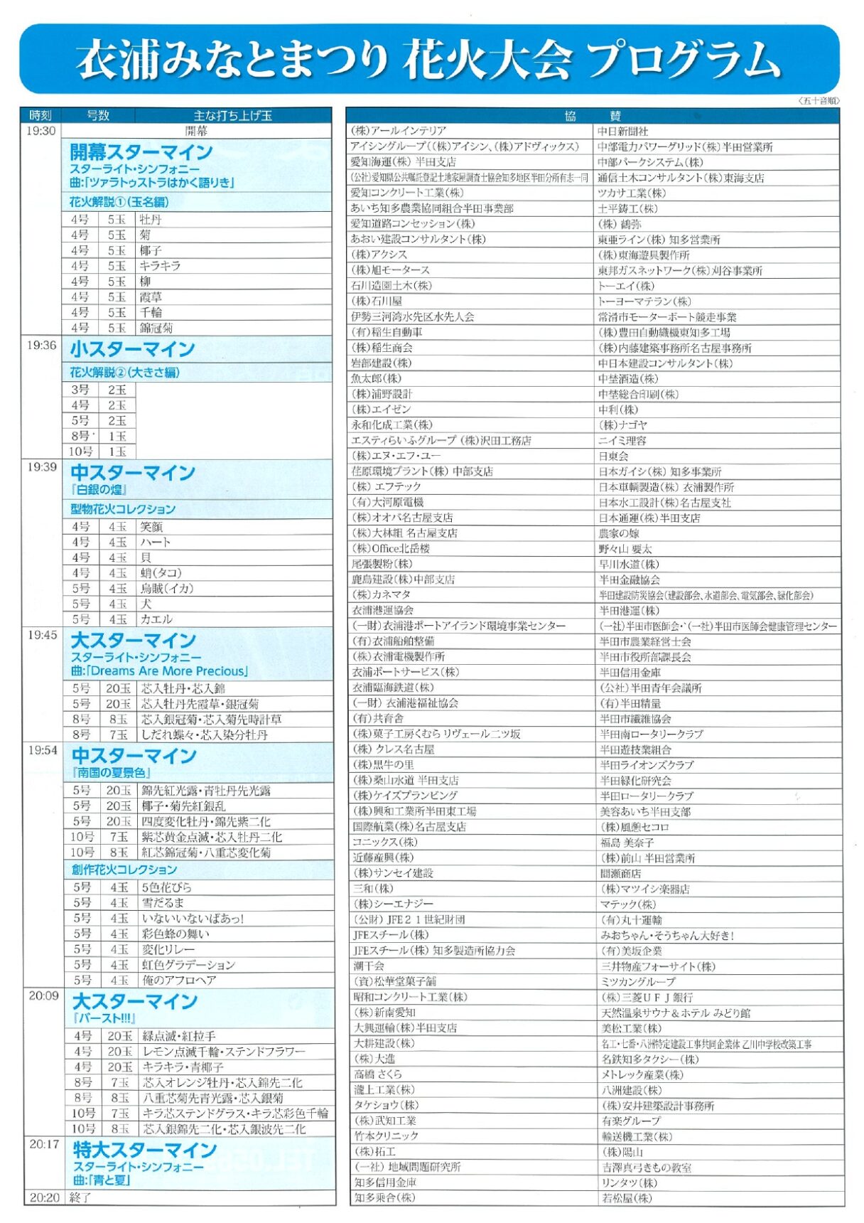 衣浦みなとまつり花火大会 半田市観光ガイド 半田市観光協会公式サイト