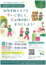 知多半田駅前広場改修に向けた 市民ワークショップ