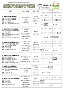 【参加者募集中】伝統文化こども茶道教室　